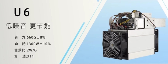 Máy khai thác U6Asic