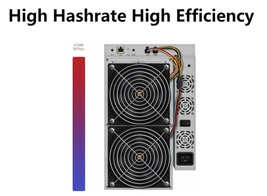 85TH / S Sha-256 A1246 Avalon Miner 75dB 3420 Watt