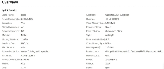 Lợi nhuận Ipollo G1 Grin Miner