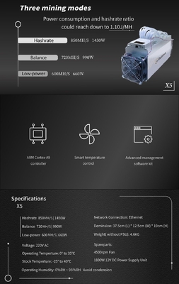850mh / S Scrypt Litecoin Asic Miner Goldshell X5 1450W