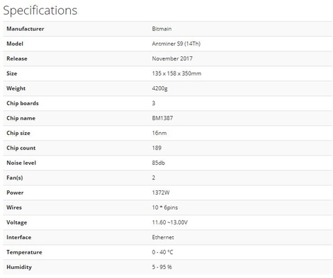 Goldshell 14T S9 Bitmain Miner 13.5Th / S SHA-256 1323W