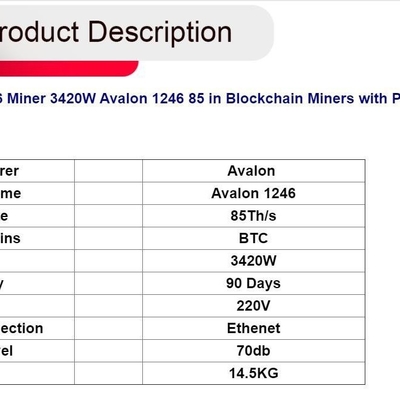 85TH / S Sha-256 A1246 Avalon Miner 75dB 3420 Watt